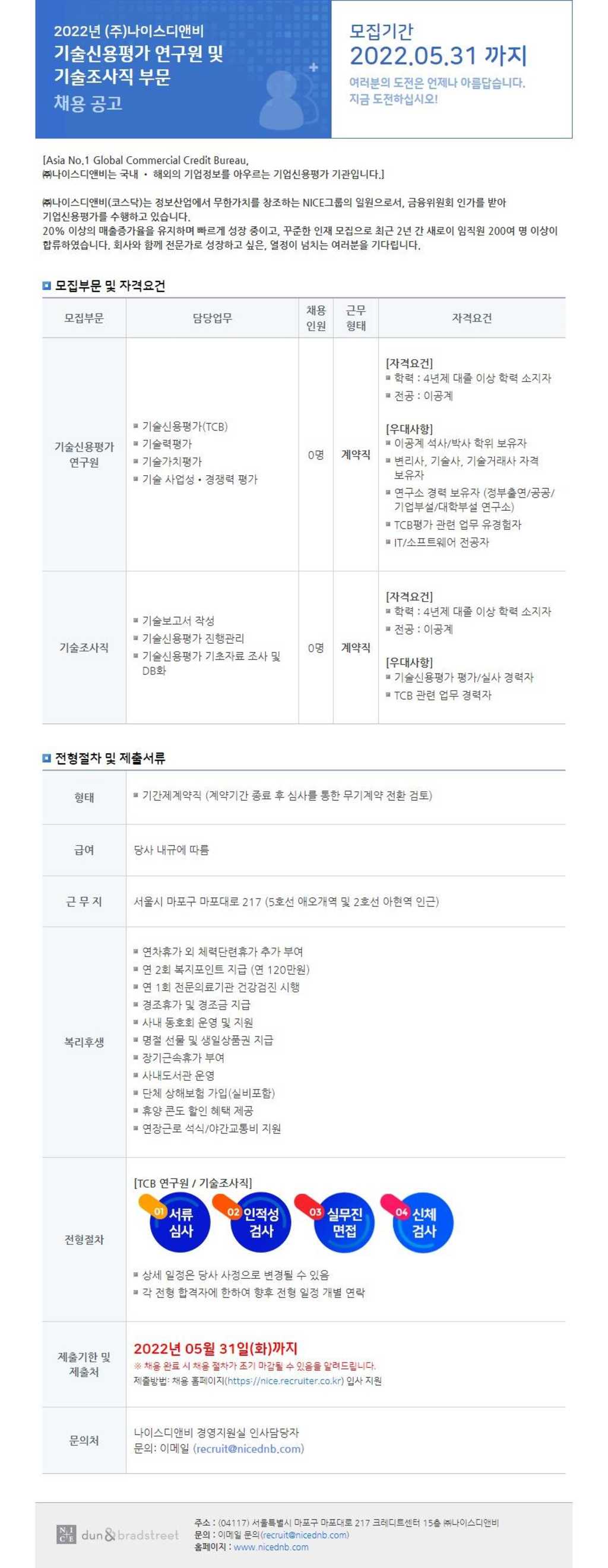 기술신용평가 연구원 및 기술조사직 부문 채용