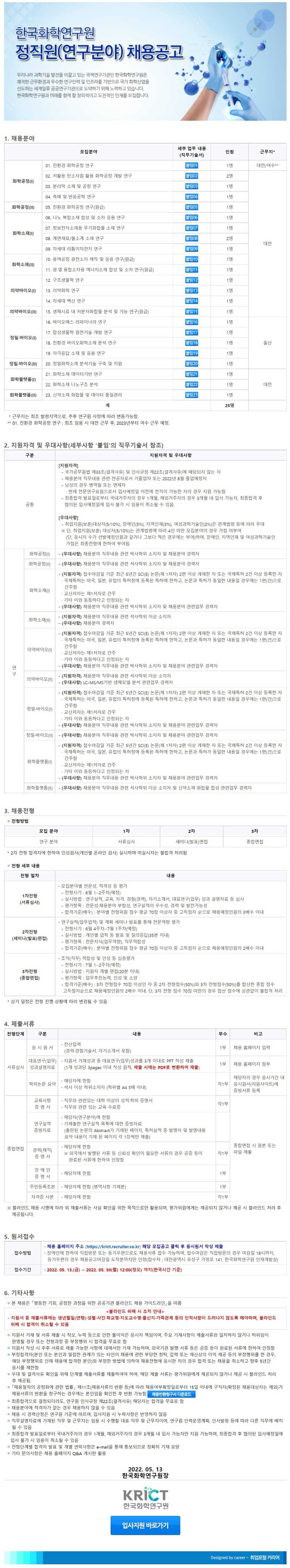 2022년 상반기 정직원(연구분야) 채용 공고