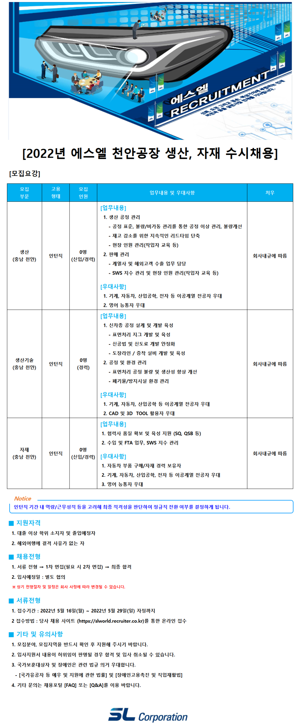 2022년 천안공장 생산, 자재 수시채용