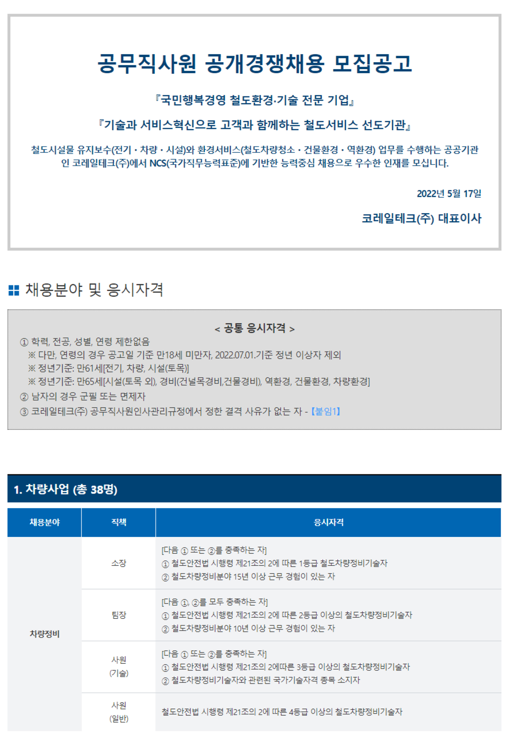 2022년도 제2차 공무직사원 공개경쟁 채용