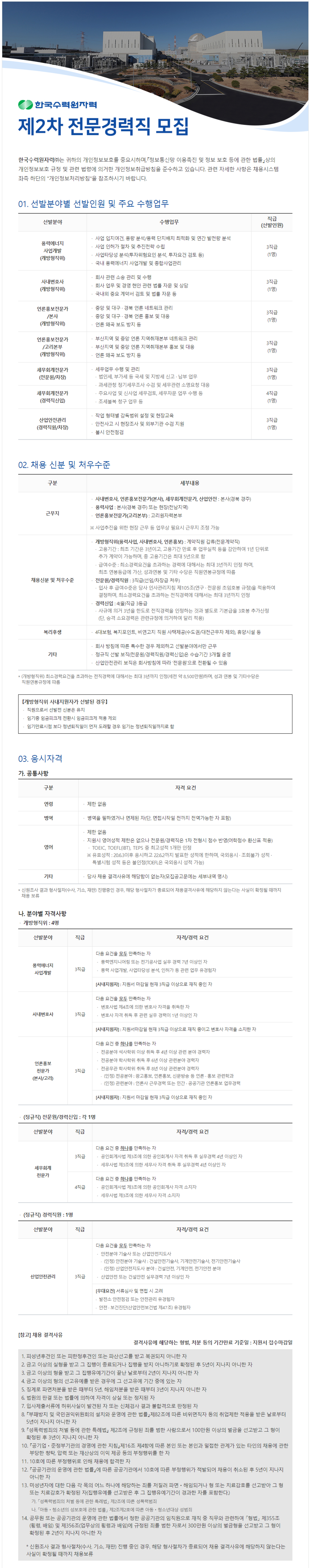 2022년도 제2차 전문경력직 채용