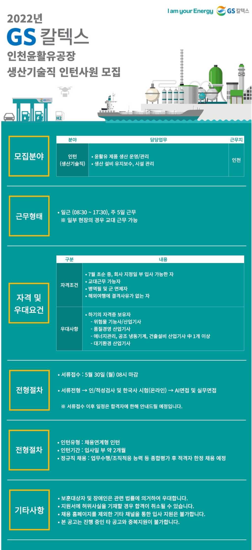 2022년 인천윤활유공장 생산기술직 인턴 채용