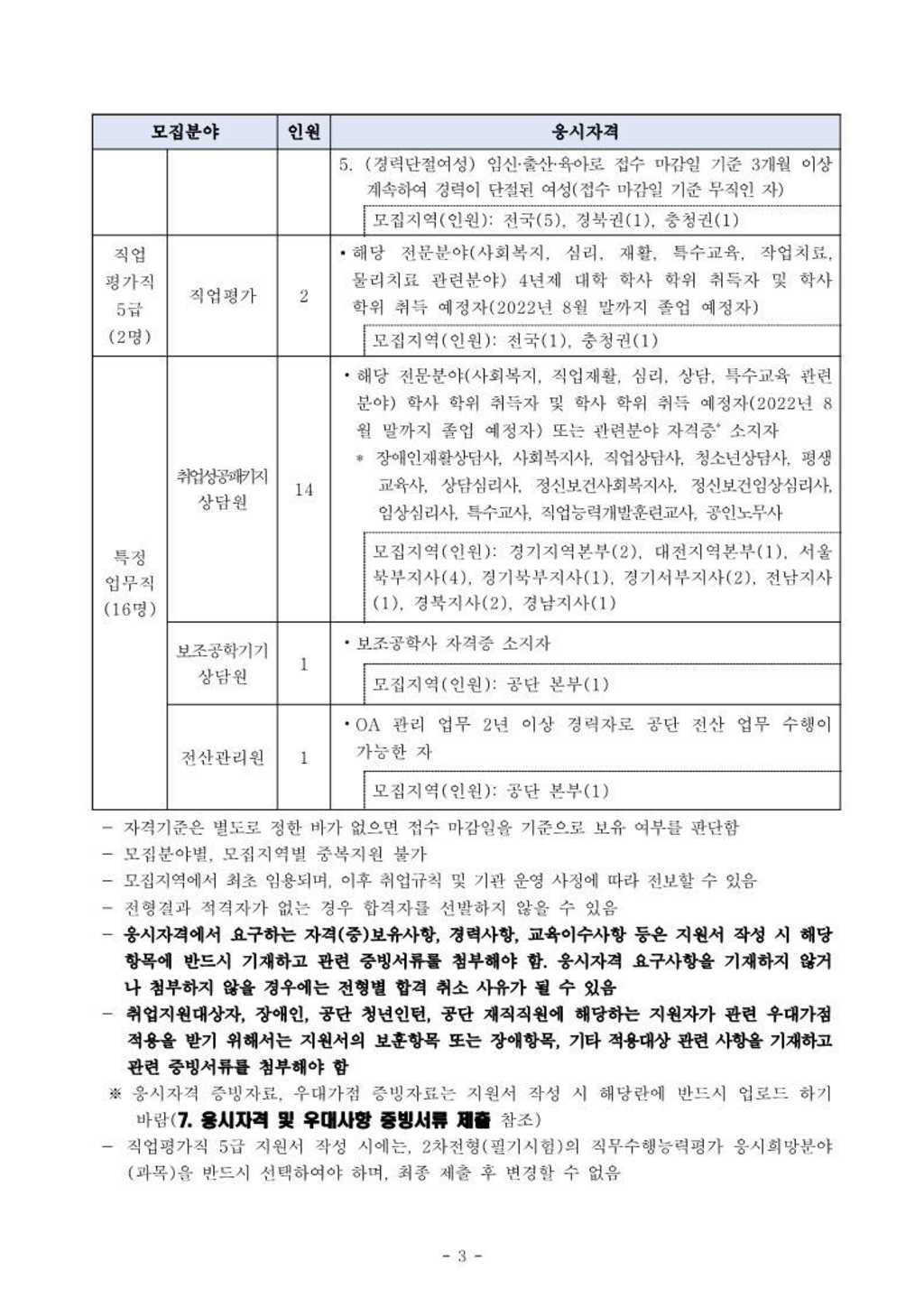 2022년도 정규직, 특정업무직 신입 공개 채용