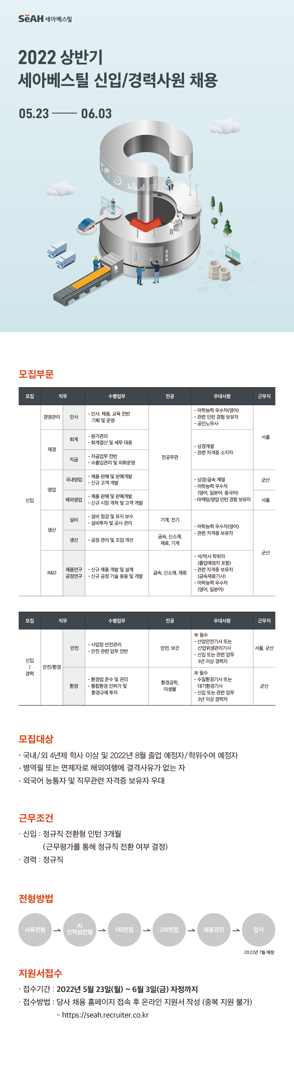 2022 상반기 신입/경력사원 채용