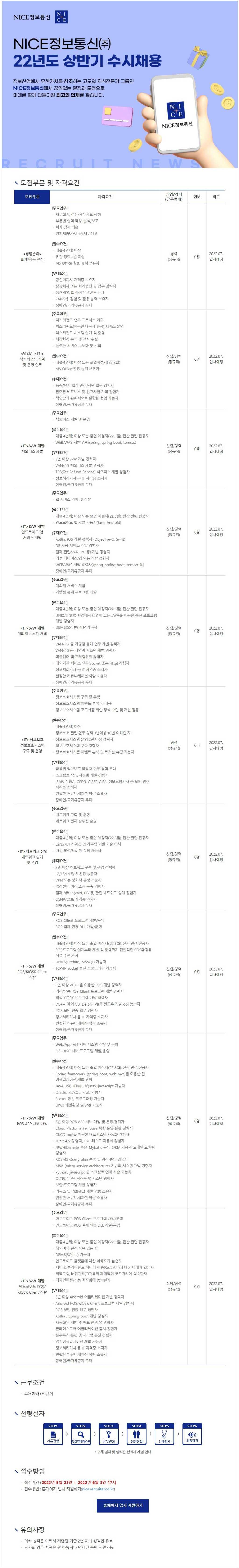 2022년도 상반기 수시채용