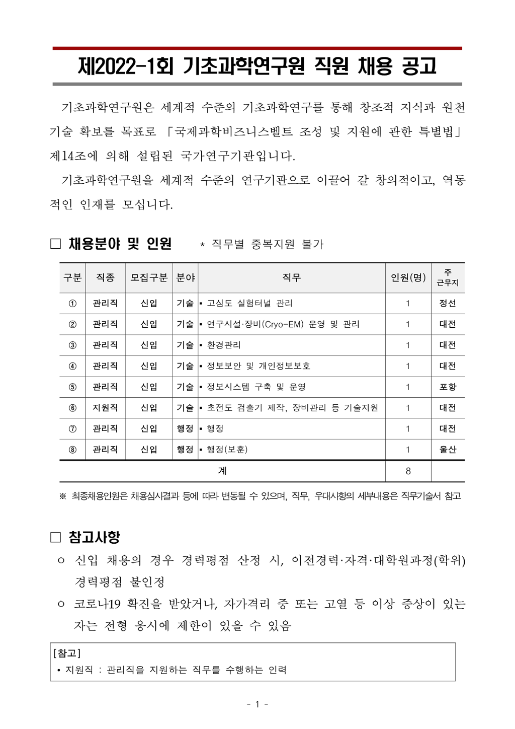 제 2022-1회 직원 채용