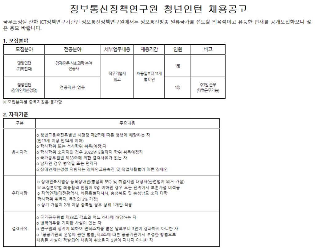 2022년 청년인턴 공개채용