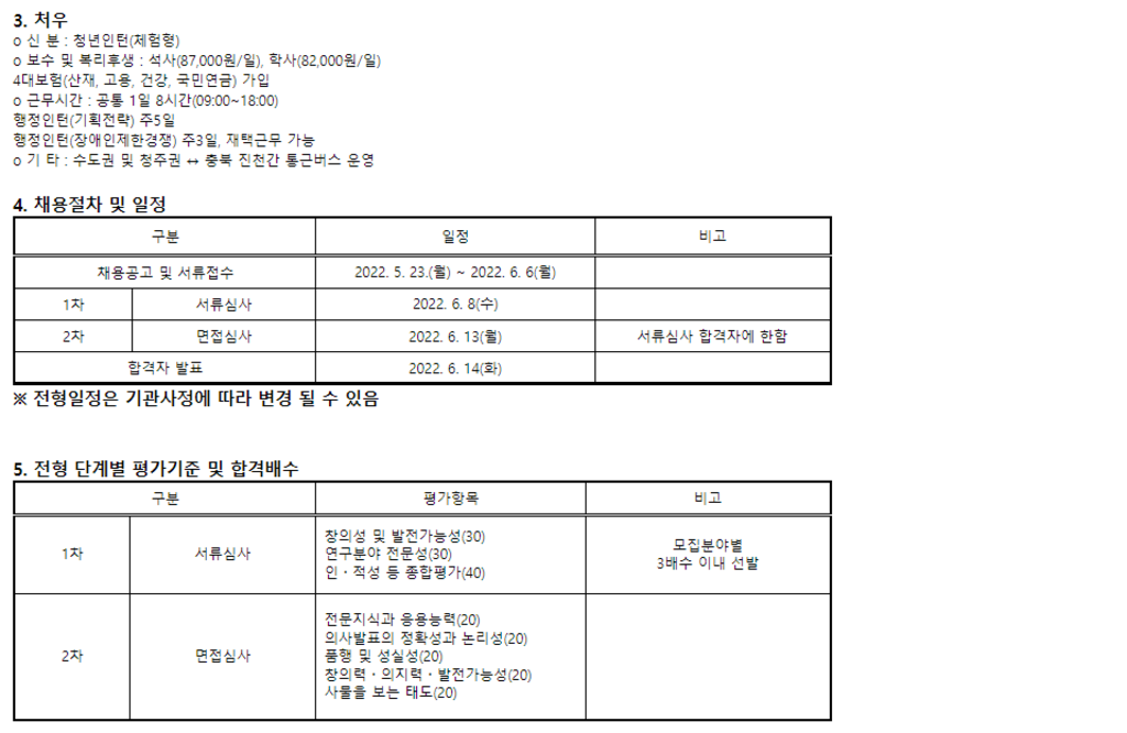 2022년 청년인턴 공개채용