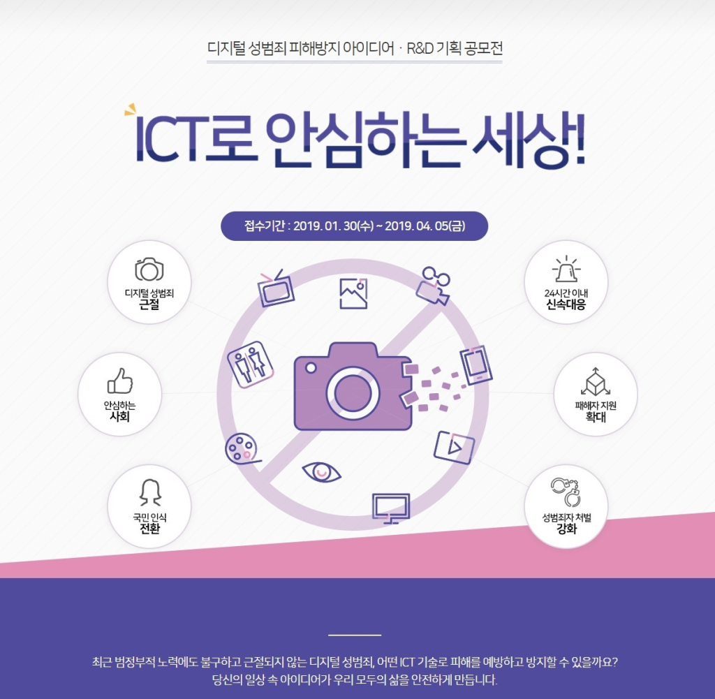 디지털 성범죄 피해방지 아이디어 R&D 아이디어 공모전