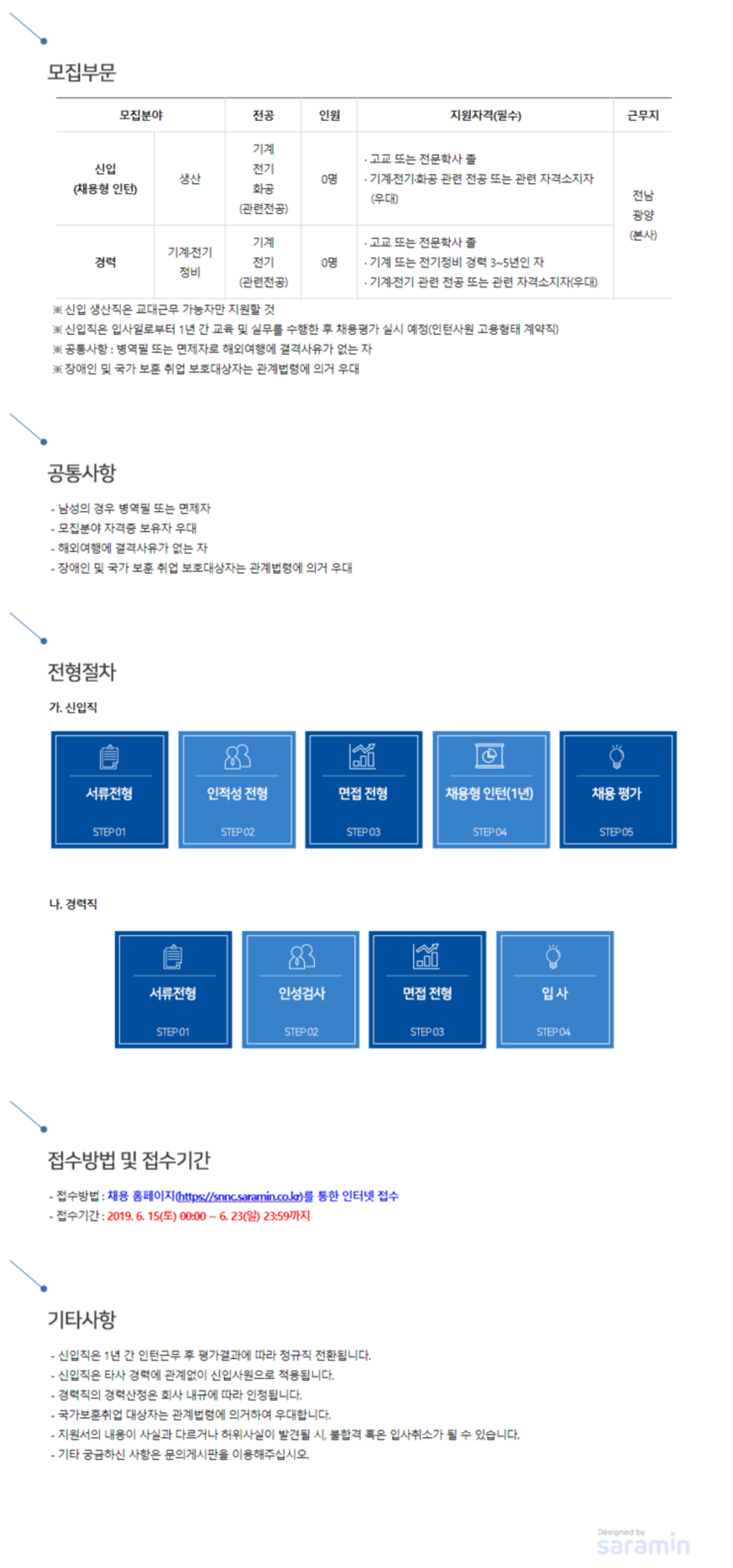 [SNNC] 2019 상반기 현장직 채용형 인턴 채용 (~6/23)