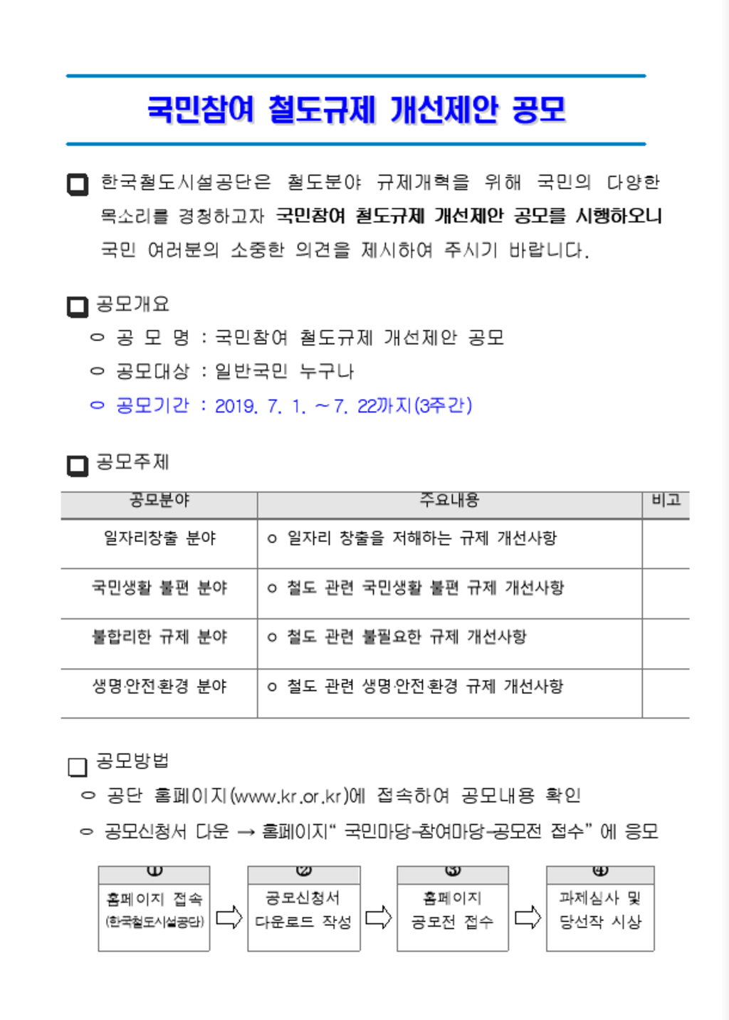 [한국철도시설공단] 국민참여 철도규제 개선제안 공모전