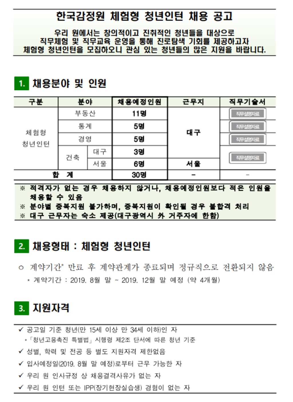 [한국감정원] 체험형 청년인턴 채용 (~07/19)