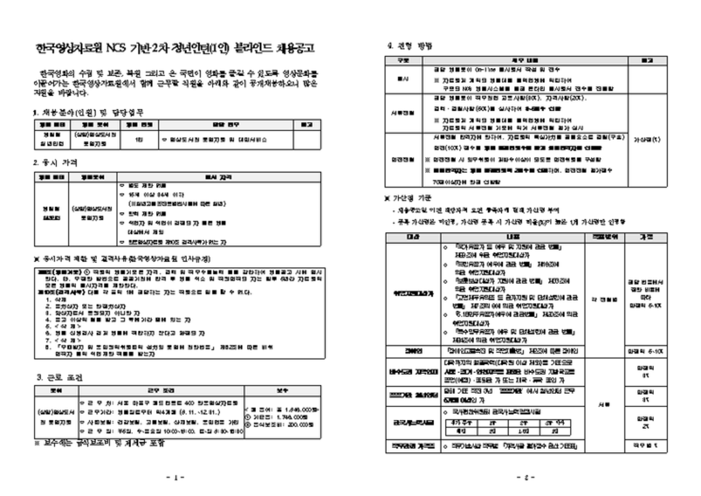 [한국영상자료원] NCS기반 2차 청년인턴 블라인드 채용 (~8/20)