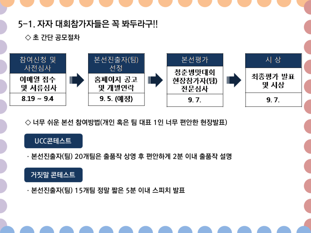 강동구 2019 청년정책 아이디어 대회 <청춘병맛대회>