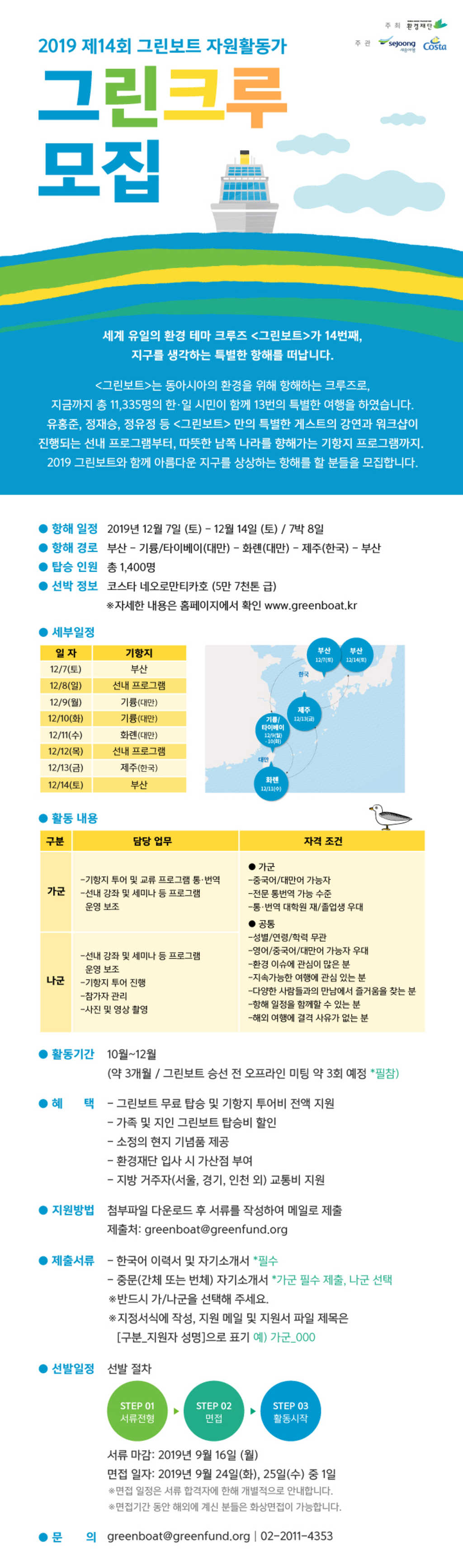 환경재단 그린보트 자원활동가 그린크루 14기 모집