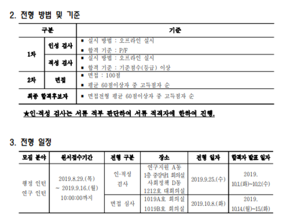 [한국직업능력개발원] 청년 인턴(체험형) 채용 (~09/16)