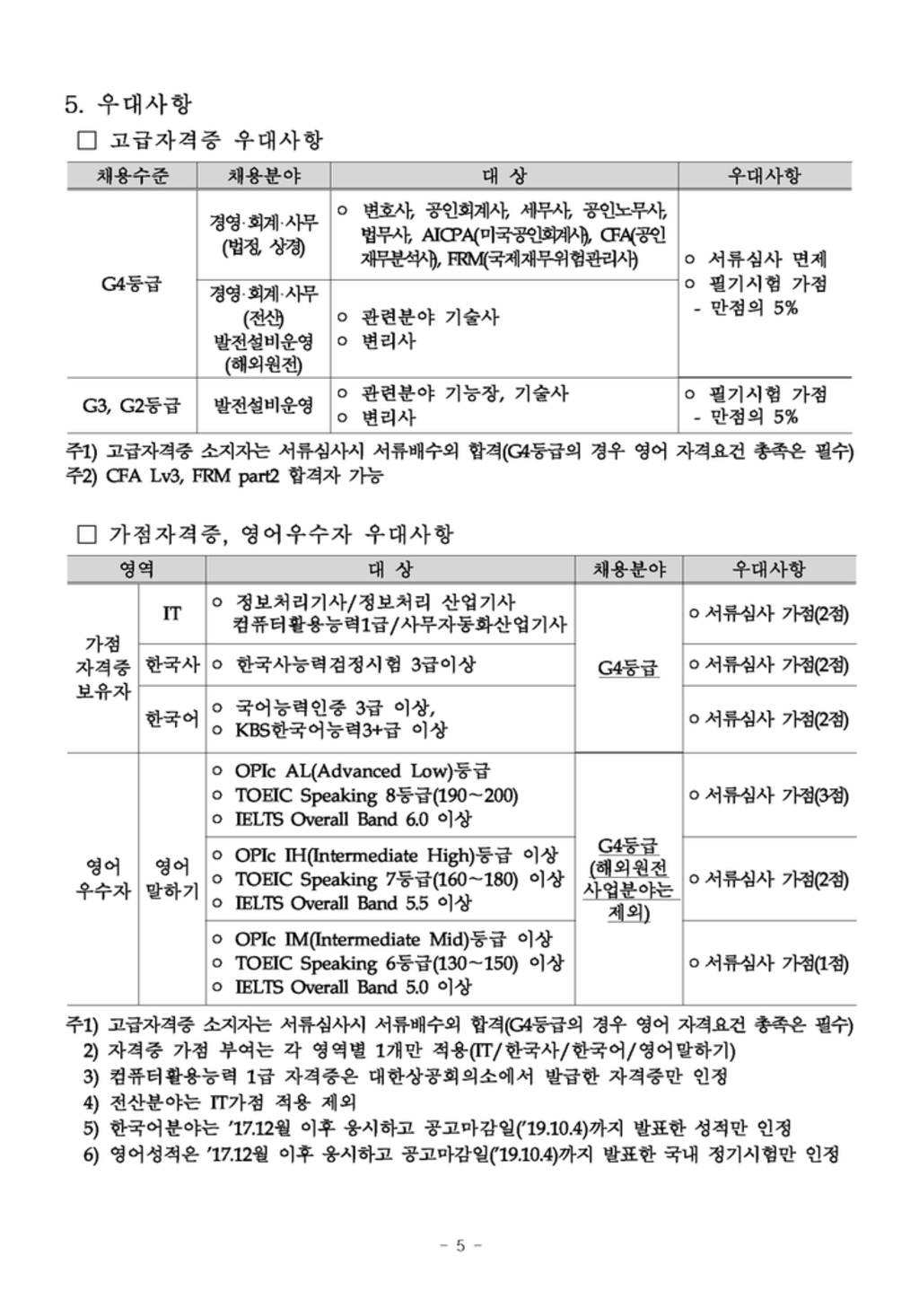 [한전KPS] 총 160명! 2019 하반기 신입사원 및 채용형인턴 채용 (~10/4)