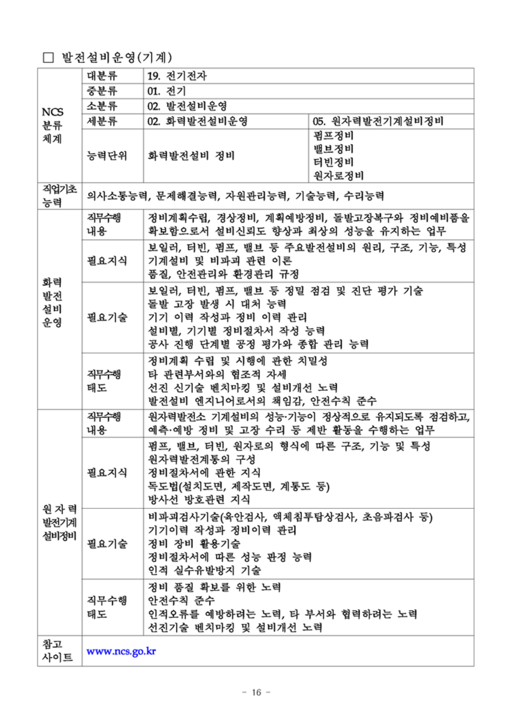 [한전KPS] 총 160명! 2019 하반기 신입사원 및 채용형인턴 채용 (~10/4)