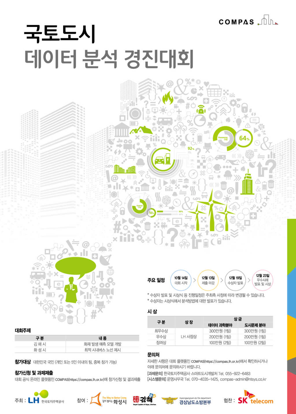 한국토지주택공사 국토도시 데이터 분석 경진대회