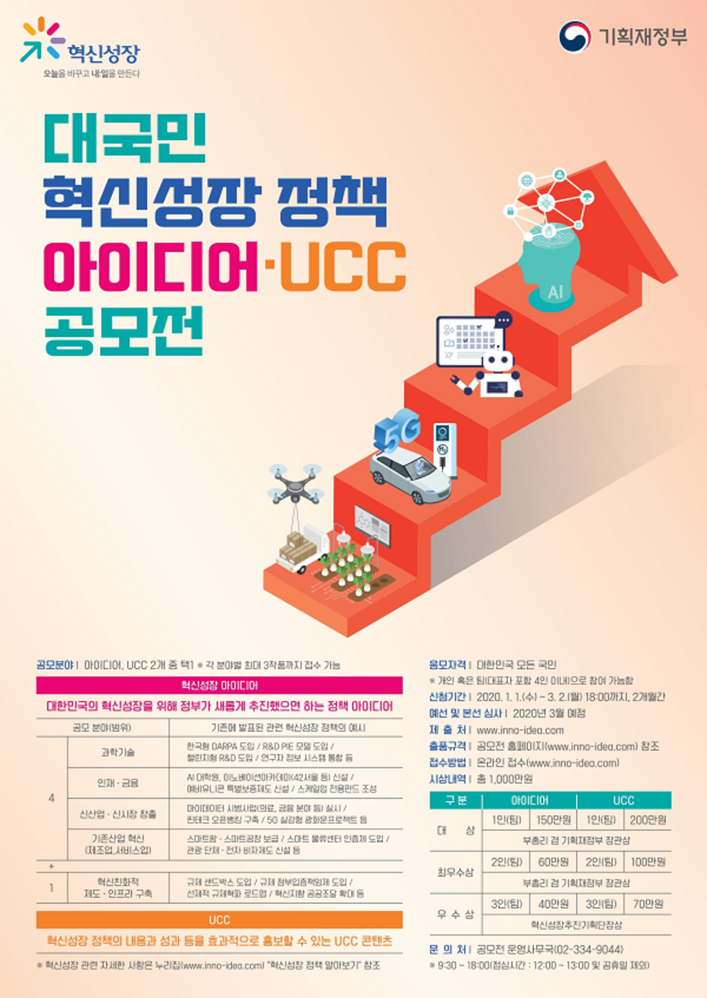 기획재정부 혁신성장 정책 아이디어·UCC 공모전