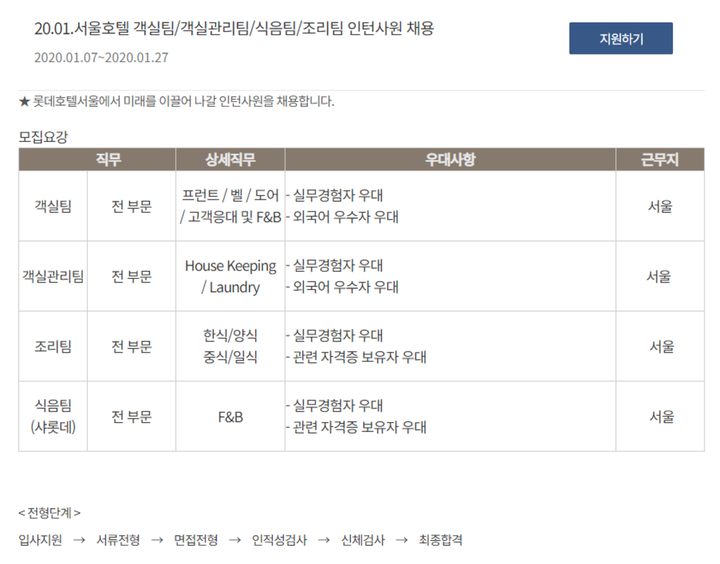 [호텔롯데] 서울호텔 각 부문 인턴사원 채용 (~01/27)