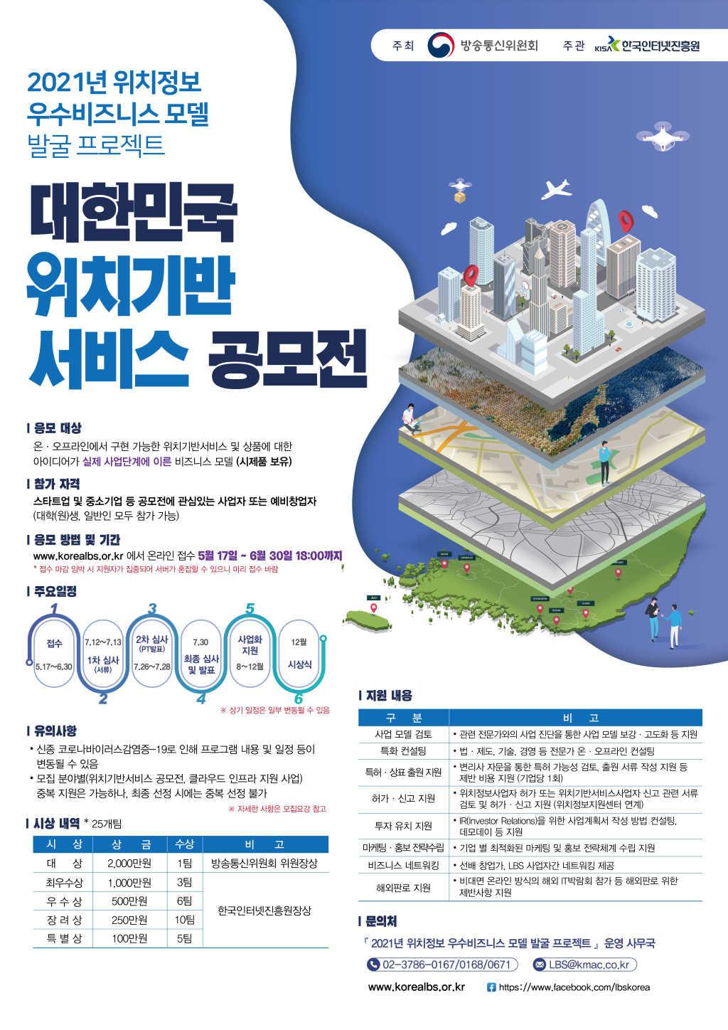 2021년 위치정보 우수비즈니스 모델 발굴 프로젝트