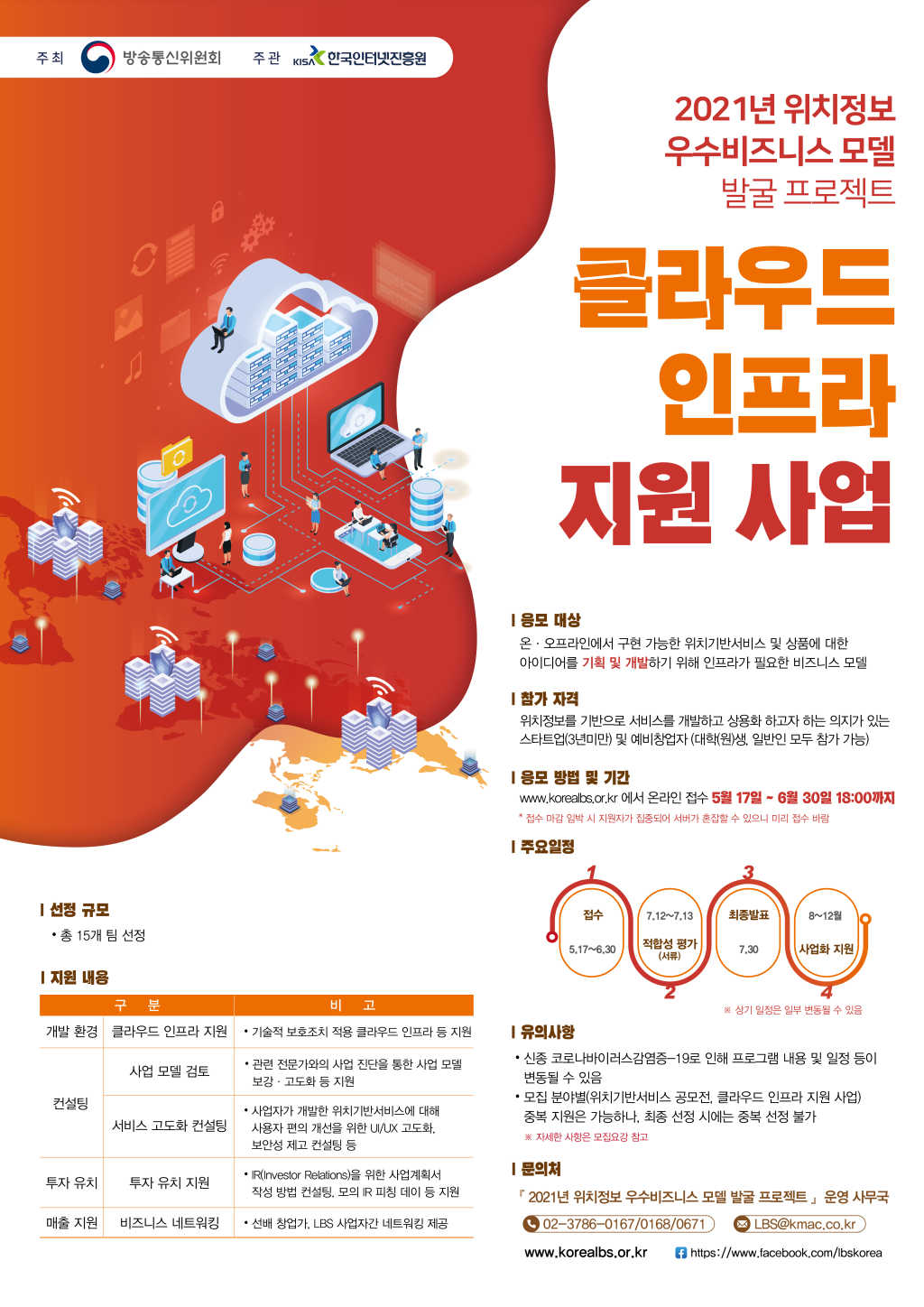 2021년 위치정보 우수비즈니스 모델 발굴 프로젝트