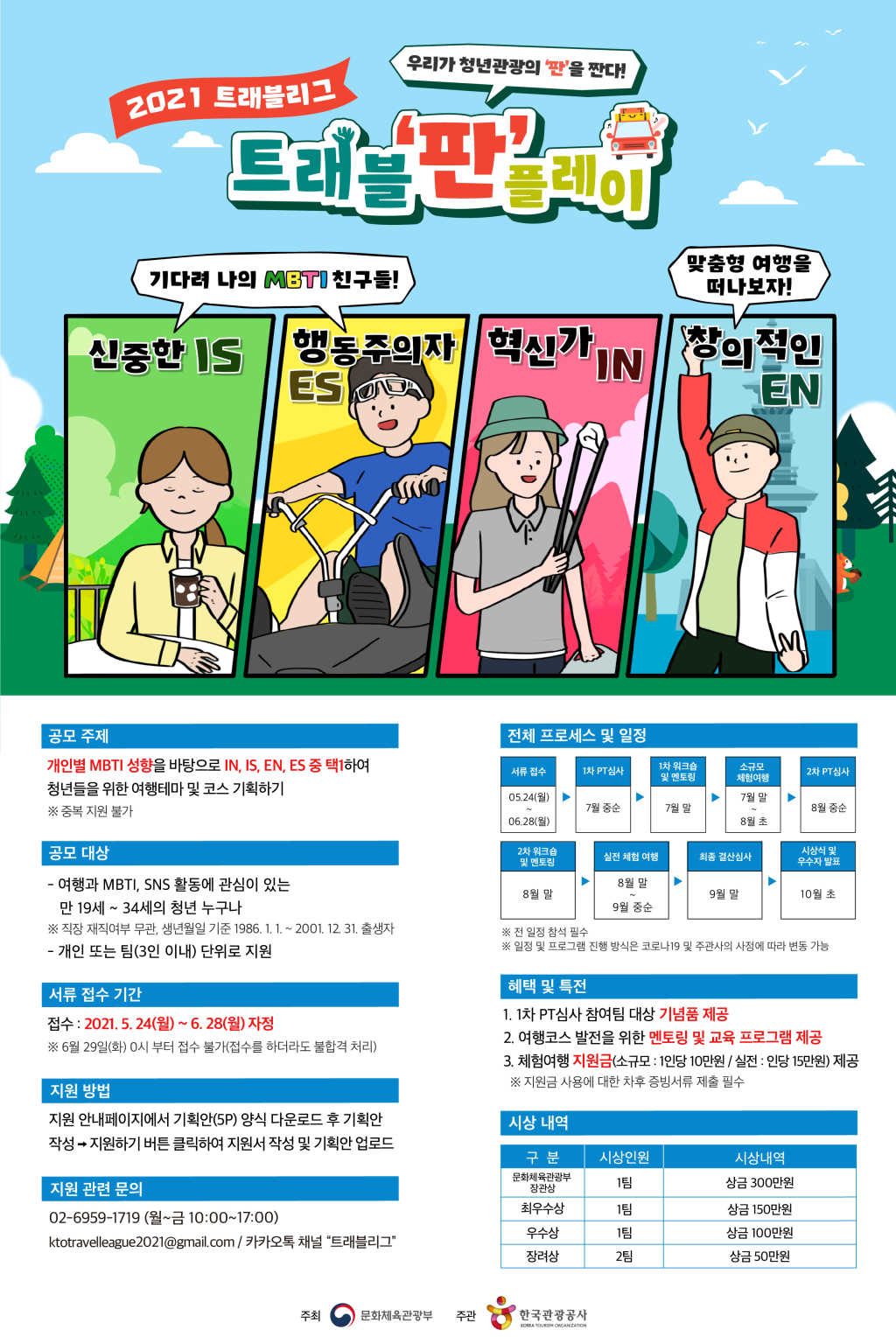 문화체육관광부 2021 트래블리그 트래블'판'플레이 공모전