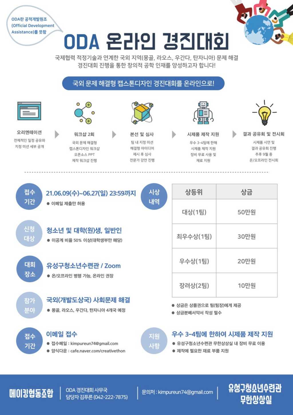 2021 ODA 온라인 경진대회