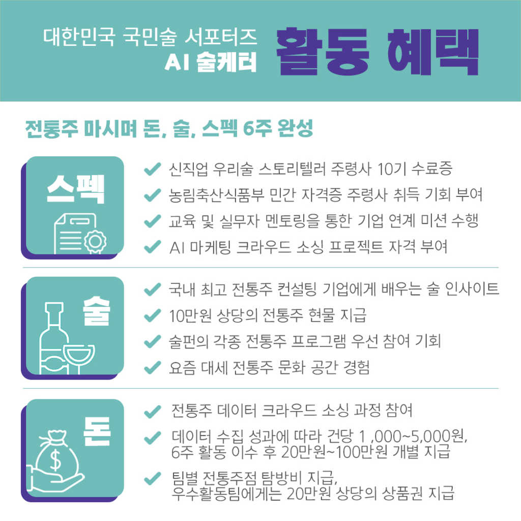 [AI 술케터] 대한민국 국민술 서포터즈 모집 (~7/9) ★돈, 술, 스펙 6주 완성★