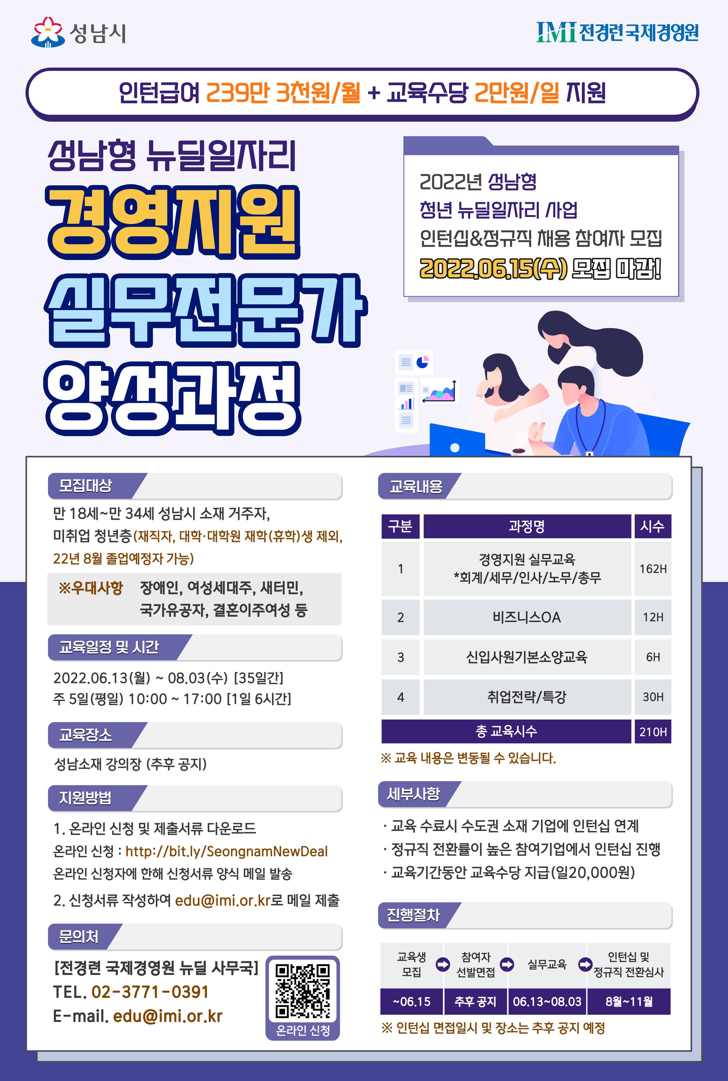 [2022 성남시 뉴딜 일자리 사업] 경영지원 실무전문가 인턴십 과정 참여자 모집