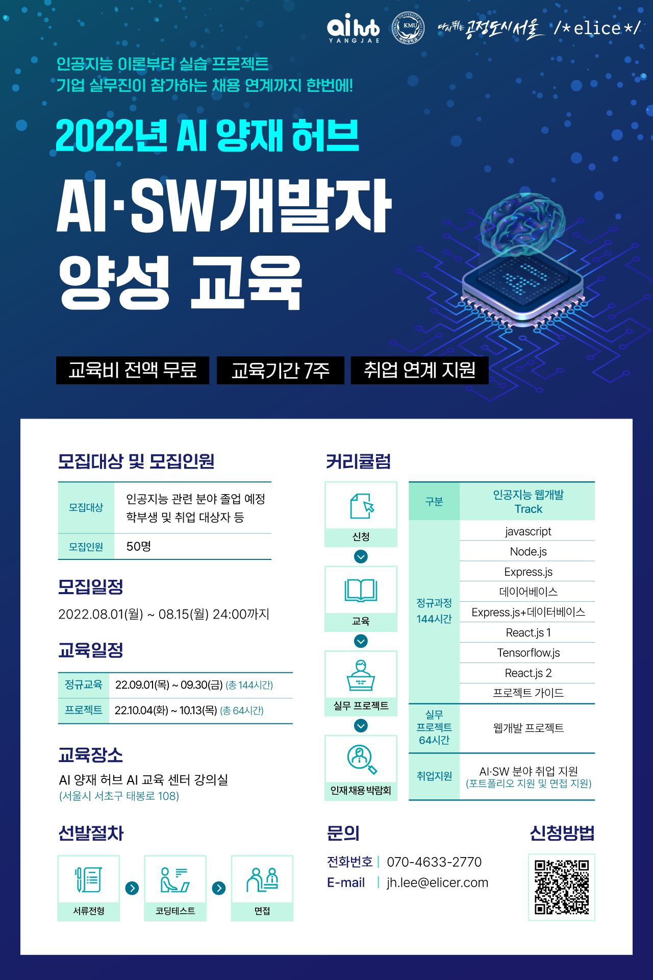 2022년 AI 양재 허브 AI·SW개발자 양성 교육 모집