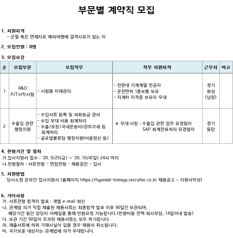 부분별 계약직 모집