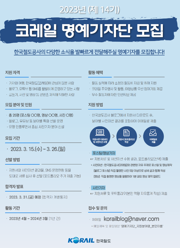 2023년(제14기) 코레일 명예기자단 모집