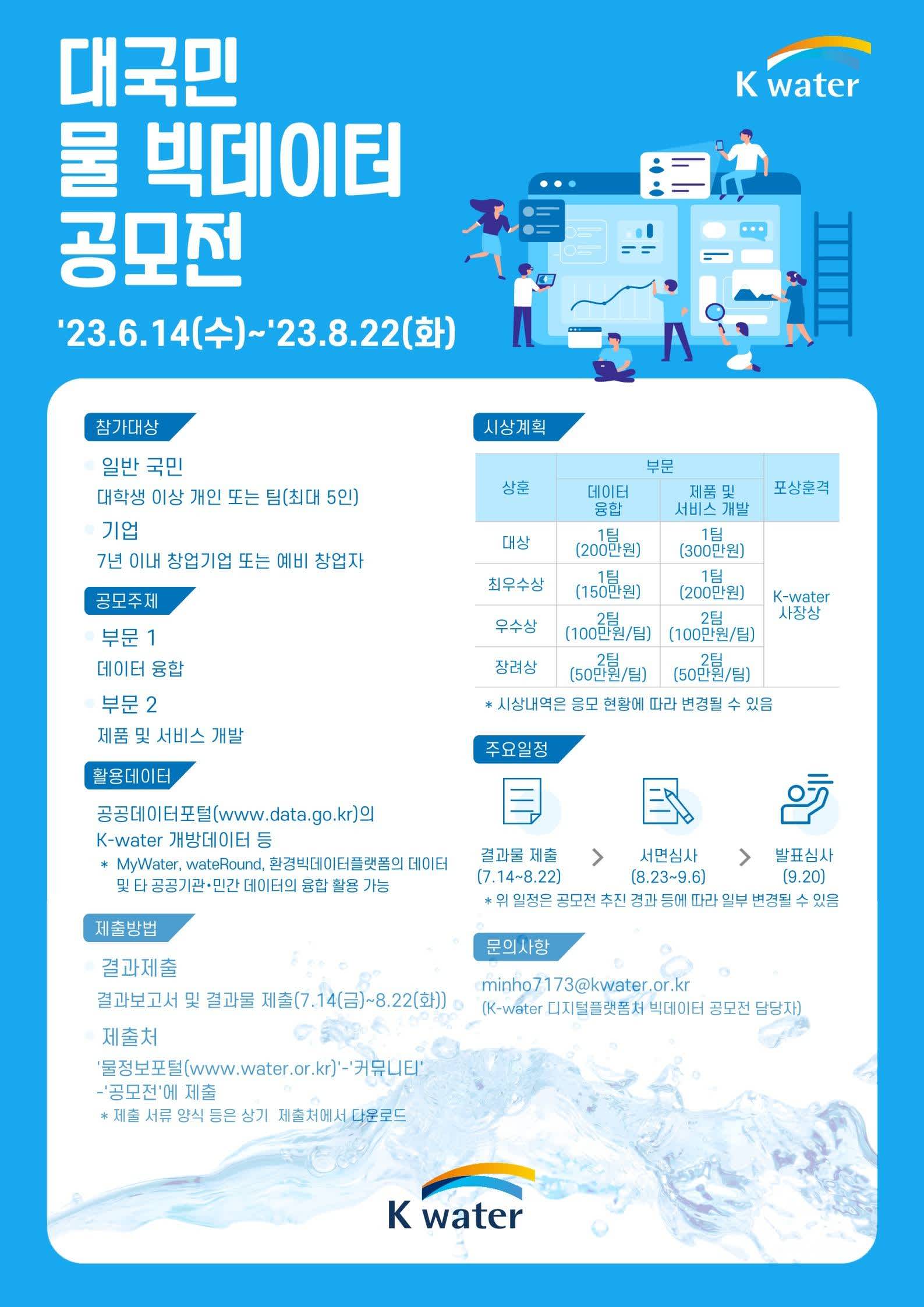 2023년 K-water 대국민 물 빅데이터 공모전