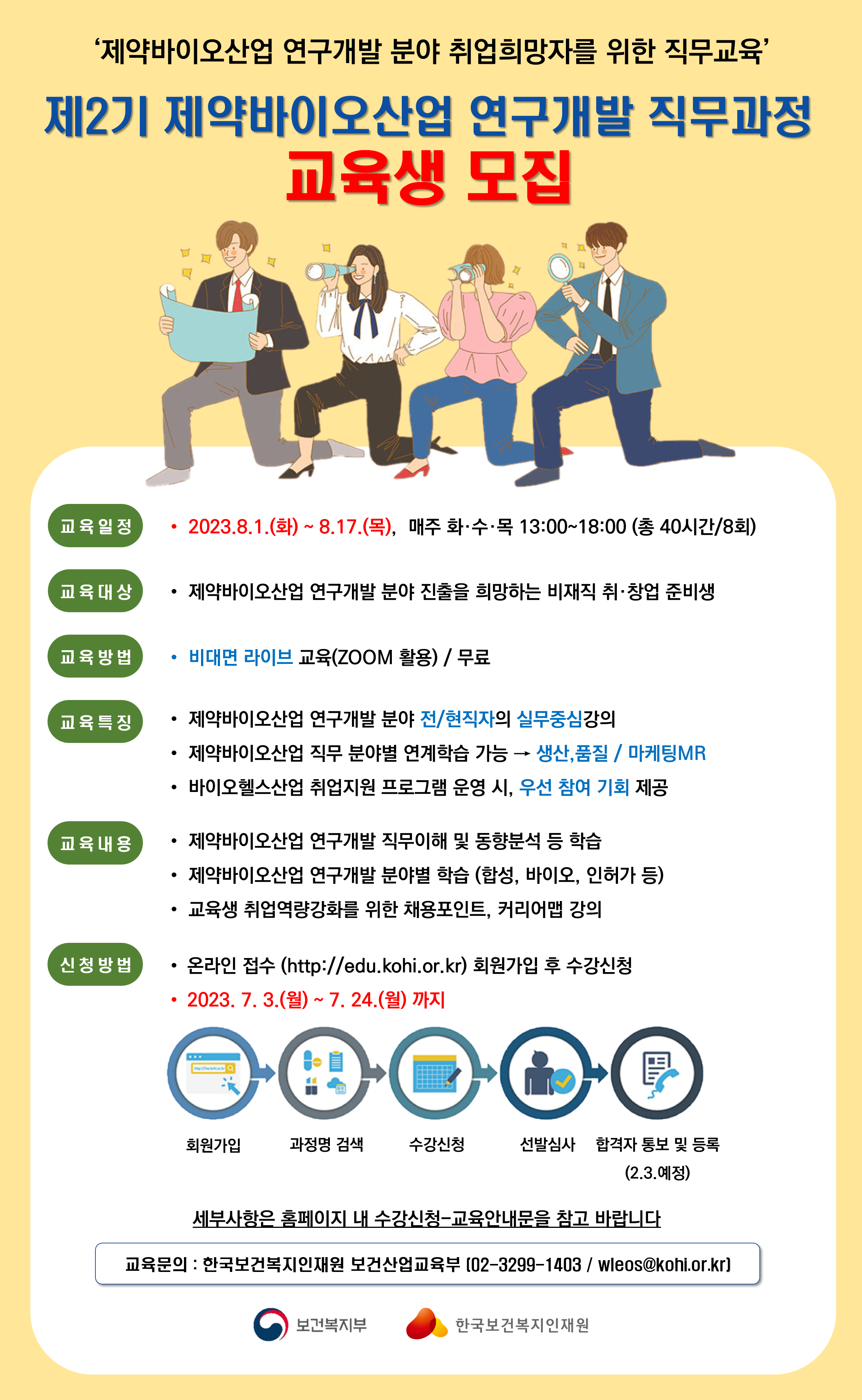 제2기 제약바이오산업 연구개발 직무과정 교육생 모집(~7. 24.(월)까지 신청, 무료, 비대면교육) | 공모전 대외활동-링커리어