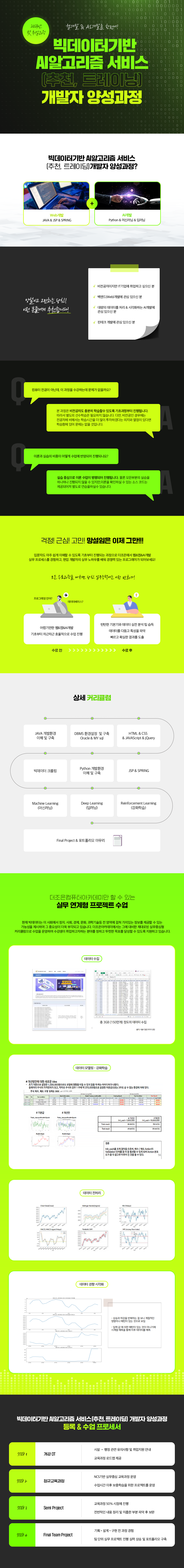 [KDT] 빅데이터 분석&추천시스템 개발자 양성과정