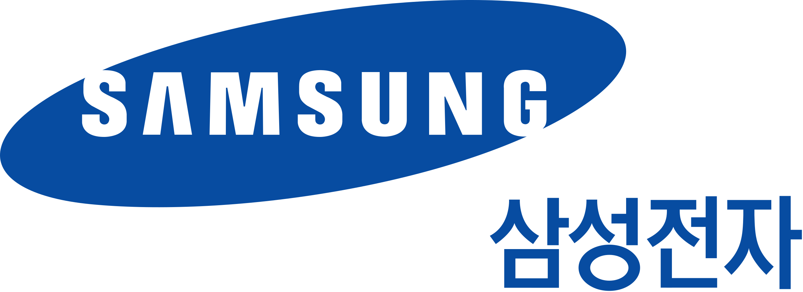 [삼성전자 DX부문] Samsung Convergence SW Academy 모집 공고