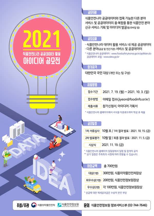 2021 식품안전나라 공공데이터 활용 아이디어 공모전