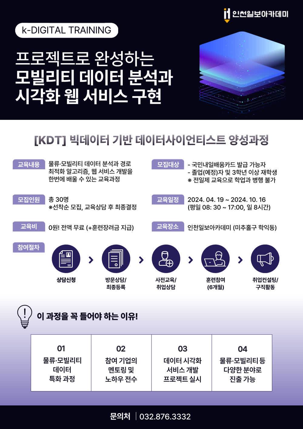 (KDT) 데이터 사이언티스트 양성과정 (물류·모빌리티 데이터 분석과 운행 경로 최적화 알고리즘)