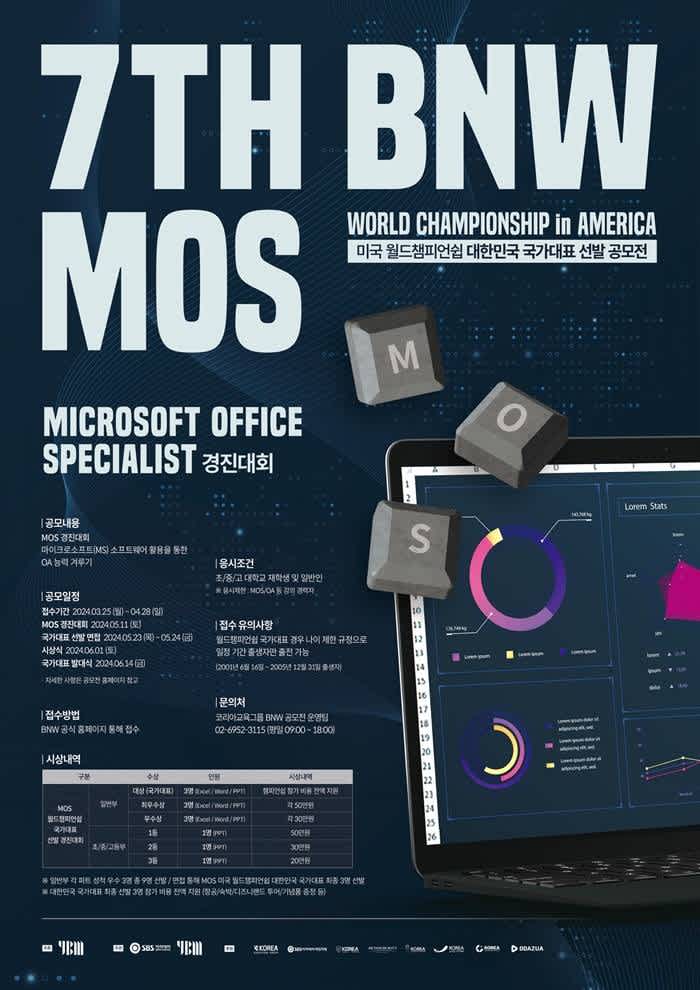 7TH  BNW MOS 월드챔피언쉽 국가대표 선발 경진대회