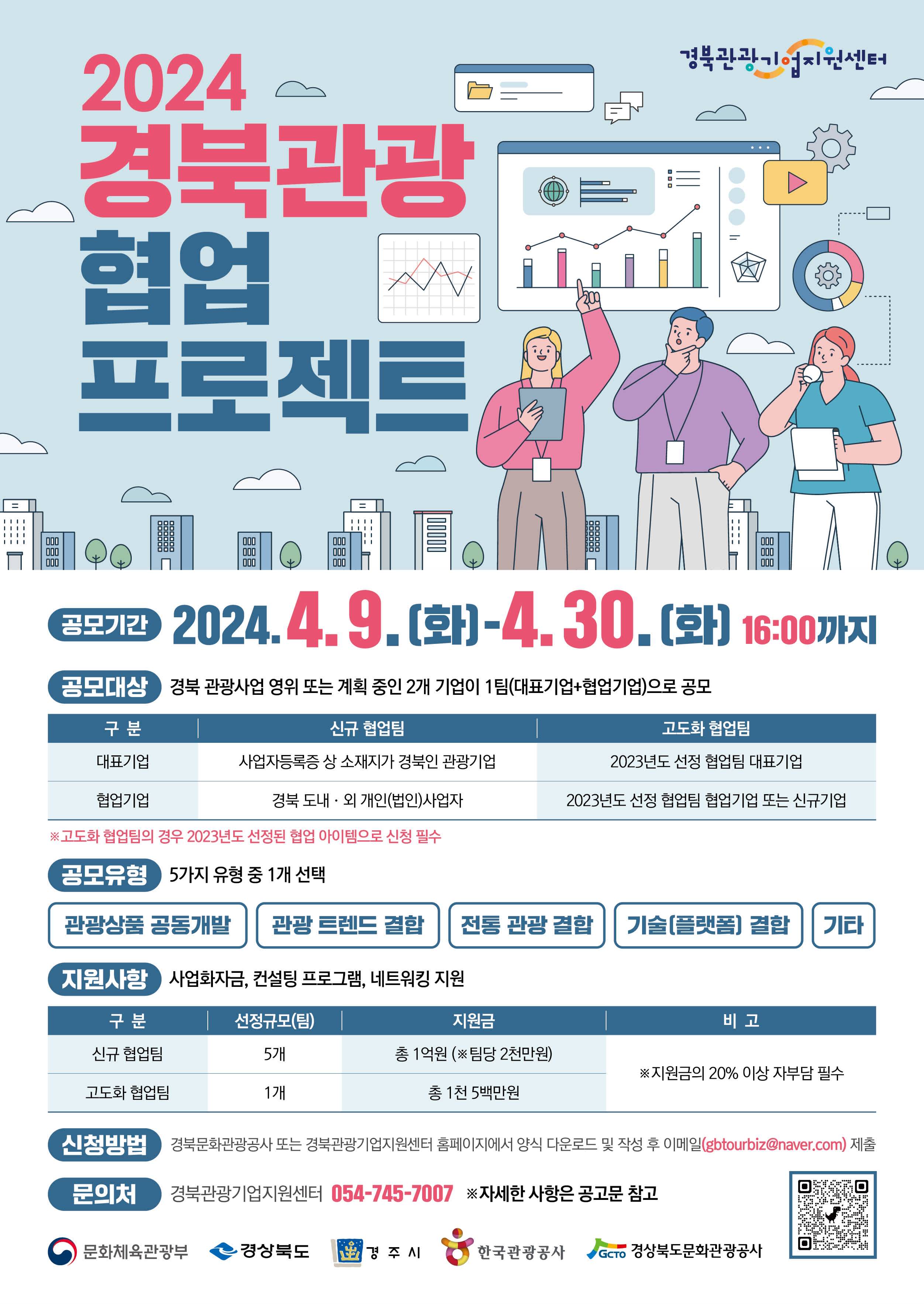 2024 경북 관광 협업 프로젝트 공모