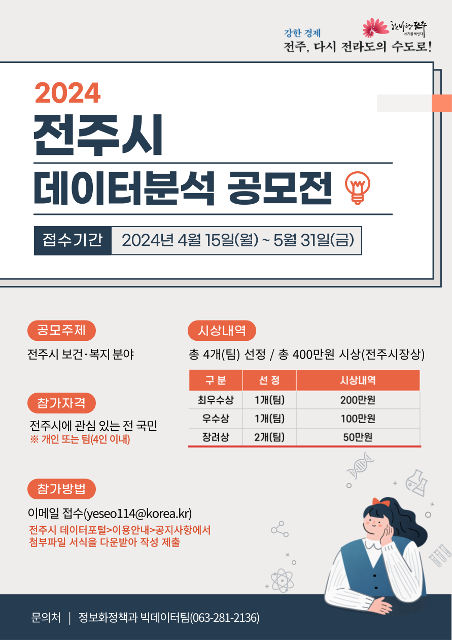 2024 전주시 데이터 분석 공모전