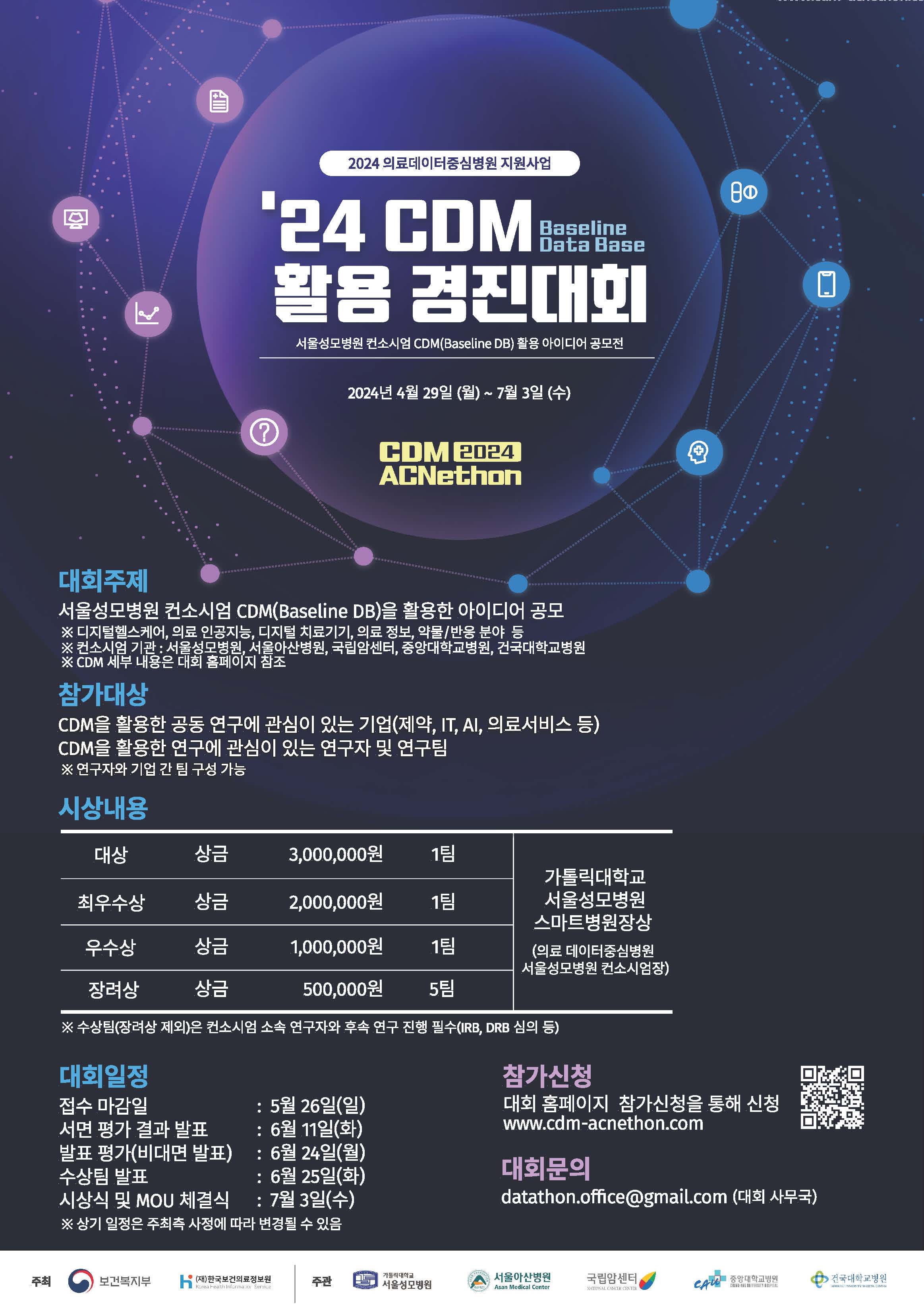 2024 CDM(Baseline DB) 활용 경진대회