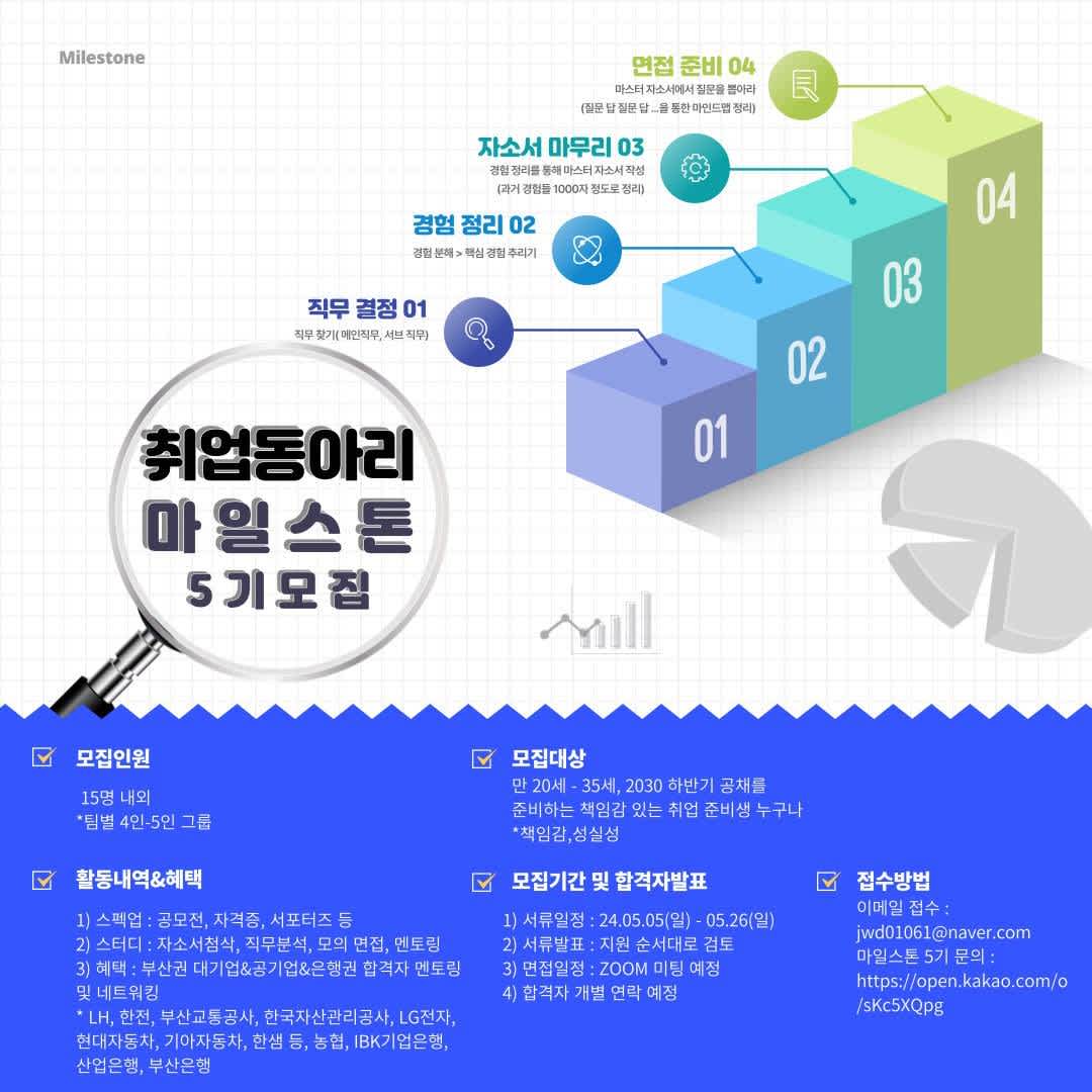 취업 동아리 마일스톤 5기 신규회원을 모집합니다