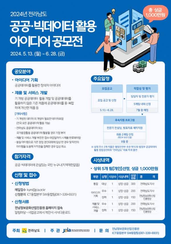 2024년 전라남도 공공·빅데이터 활용 아이디어 공모전