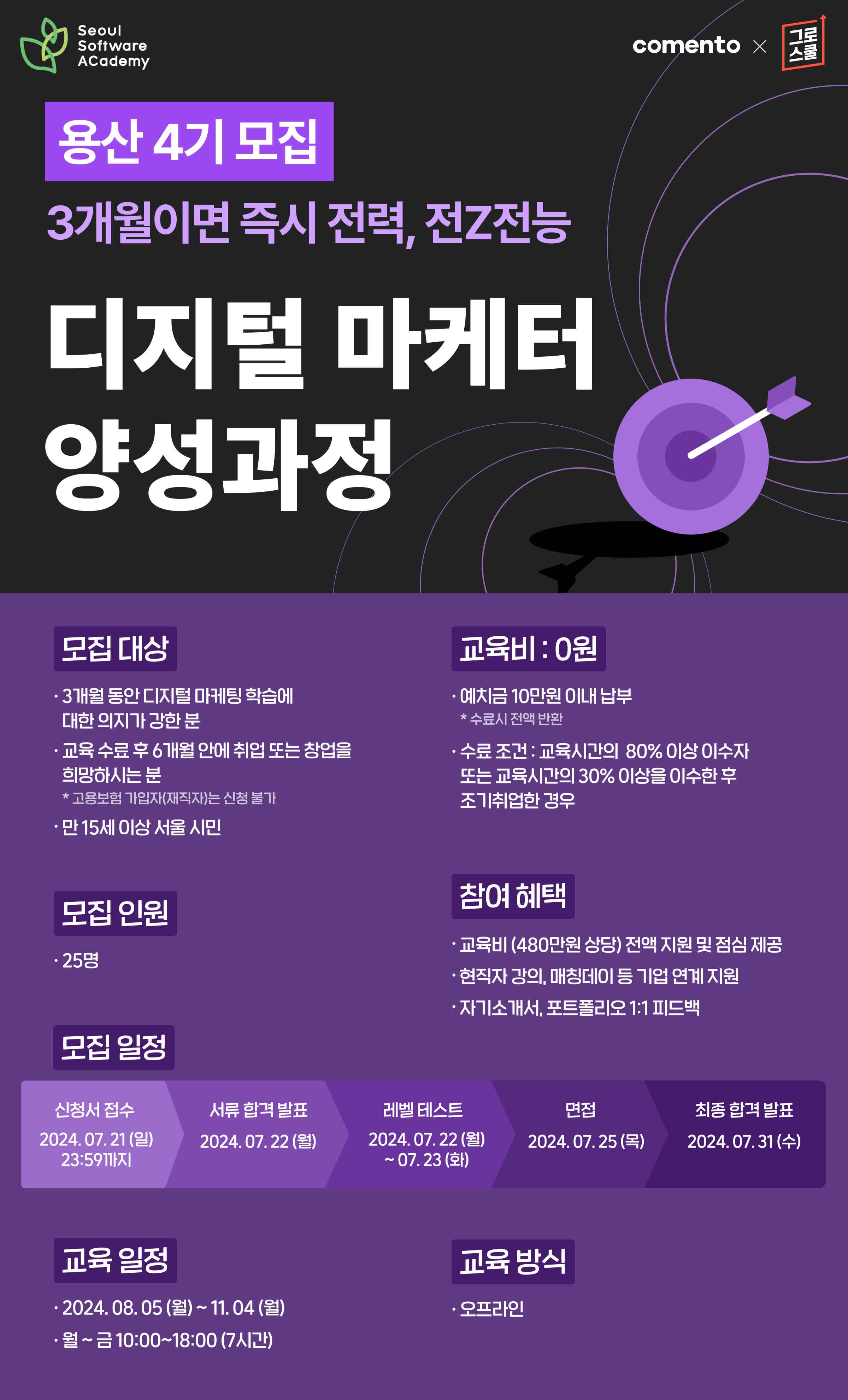 [새싹 용산 4기] 디지털 마케터 양성과정 참여자 모집 !