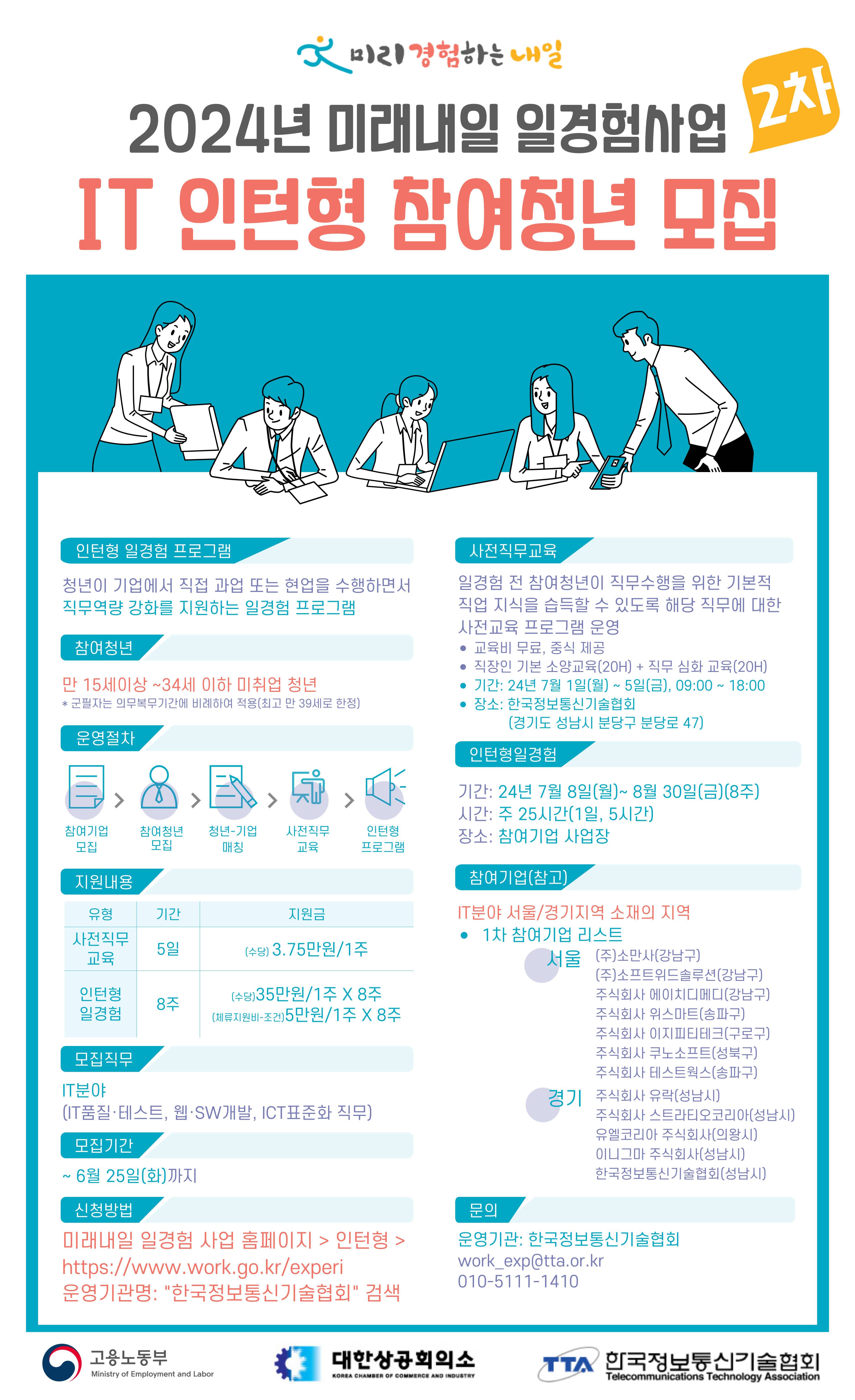 6월 2주 청년모집 소식을 알아봅시다.  청단에서 제공하는 주간 모집입니다.