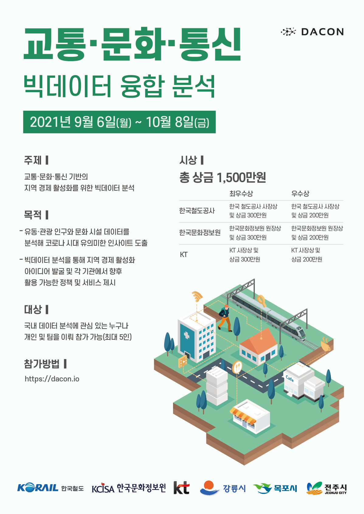 [데이콘] 교통·문화·통신 빅데이터 플랫폼 융합 분석 경진대회