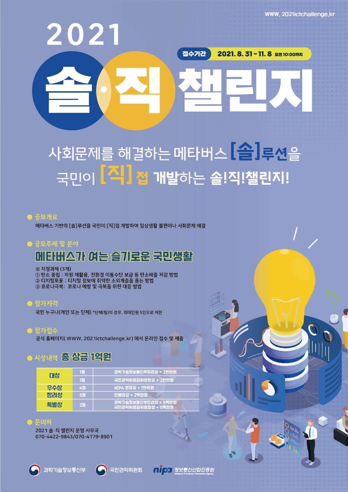 2021년 솔직 챌린지